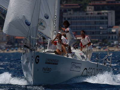 Corso Problem Solving